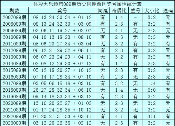 信誉威博体育买球　　没想到刚过没几天体育最新信息