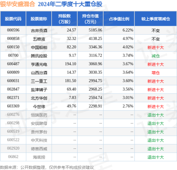 bet3365压球后区奖号遗漏总值为18期体育集锦