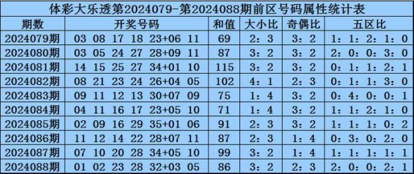 bet3365压球看好五区比2：1：1：0：1体育集锦