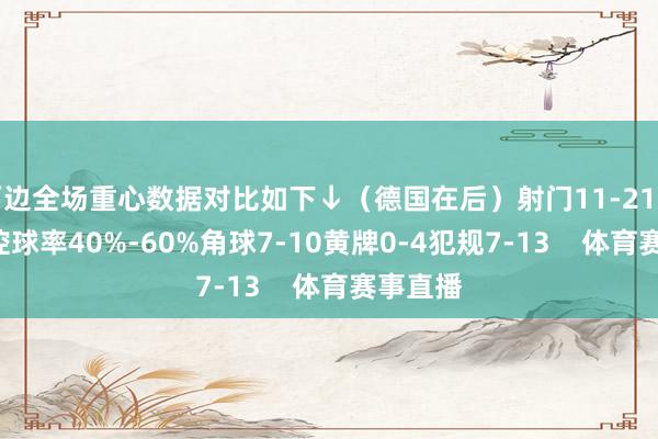 两边全场重心数据对比如下↓（德国在后）射门11-21射正4-5控球率40%-60%角球7-10黄牌0-4犯规7-13    体育赛事直播