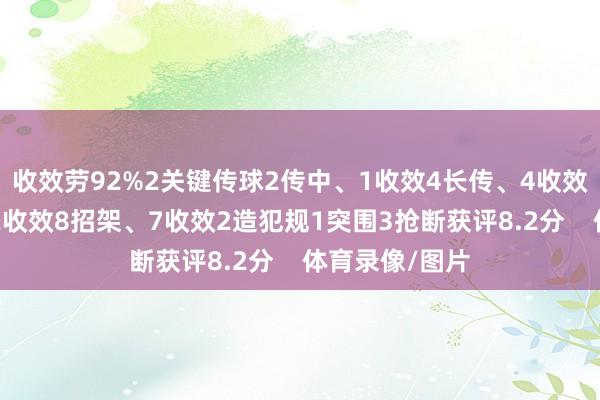 收效劳92%2关键传球2传中、1收效4长传、4收效3过东谈主、2收效8招架、7收效2造犯规1突围3抢断获评8.2分    体育录像/图片